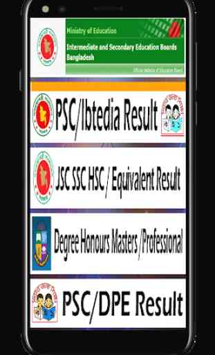 All Exam Results JSC SSC HSC 1