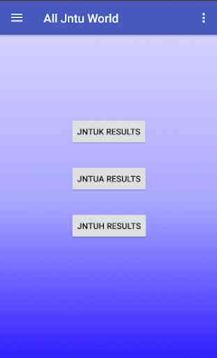 All Jntu Results 2