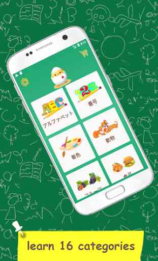Aprenda el vocabulario japonés - Niños 2