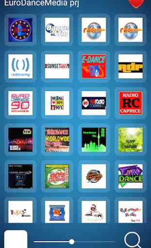 BURUNDI FM AM RADIO 3