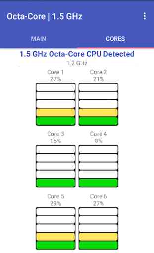 CPU Monitor V2 4
