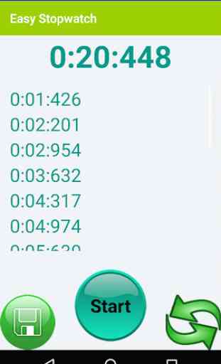 Easy Stopwatch and Countdown Timer 2