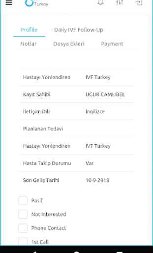 IVF Turkey 4