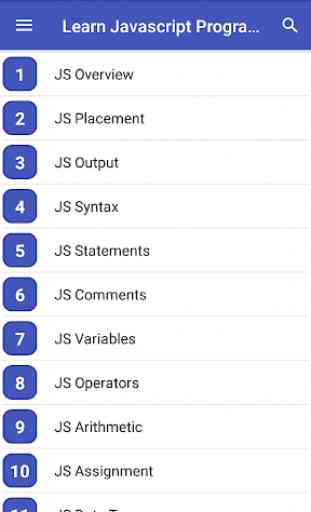 Learn Javascript Programming 2