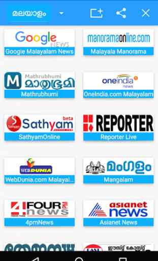 Malayalam News - All Malayalam Newspaper, India 1