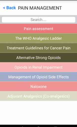 NHS PAIN & SYMPTOM CONTROL GUIDELINES 2