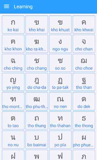 Thai Alphabet, Thai Letters Writing 2