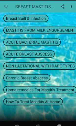 BREAST MASTITIS AND TREATMENT 1