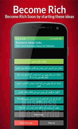 Business Ideas Urdu - Easy Business in Pakistan 2