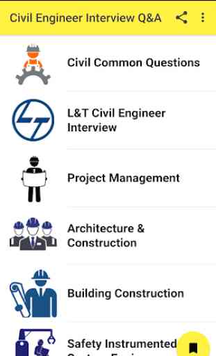 Civil Engineering Interview Questions and Answers 1