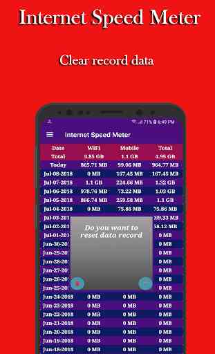 Internet Speed Meter ( Data Traffic Monitoring ) 4