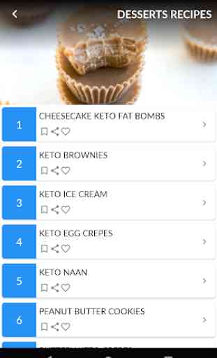 Keto Diet Cookbook - Ketogenic Recipes and Guide 4