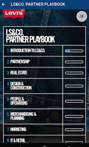 LS&Co. Partner Playbook 2