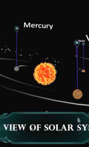 Solar System 3D : Space View Planets 2