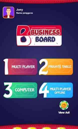 Business Board: Indonesia 1