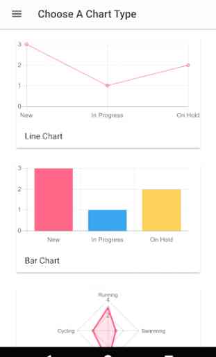 Chart Creator (Bar, Line, Pie, Scatter... 1