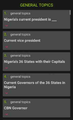 Current Affairs Quiz App 2019 - Nigeria & World 2