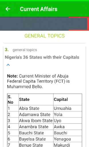 Current Affairs Quiz App 2019 - Nigeria & World 3