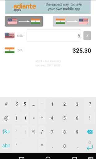 Dollar to Indian Rupee 1
