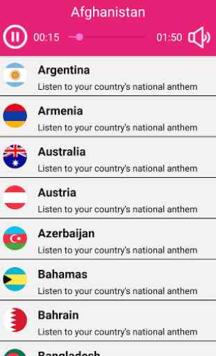 Himno Nacional Del País - Country National Anthem 3