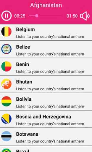 Himno Nacional Del País - Country National Anthem 4