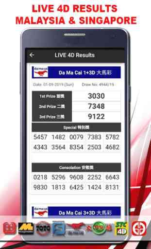 LIVE 4D Results 3