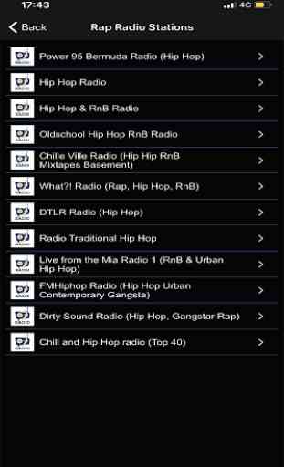 Música Rap - Tupac y música rap & hip hop (2pac) 3