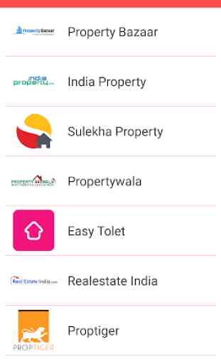 Property All-in-one (India) 2