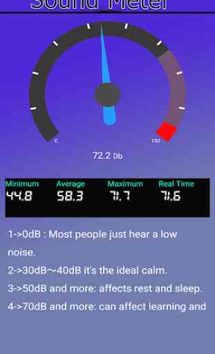 Sound Meter Decibel Pro:Free Noise Detector Pro 3