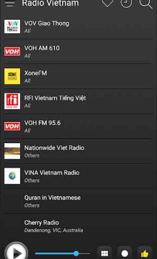Vietnam Radio Station Online - Vietnam FM AM Music 4