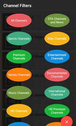 Africa TV Channels 3