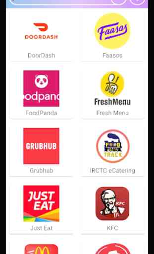 All In One Food Ordering App 3