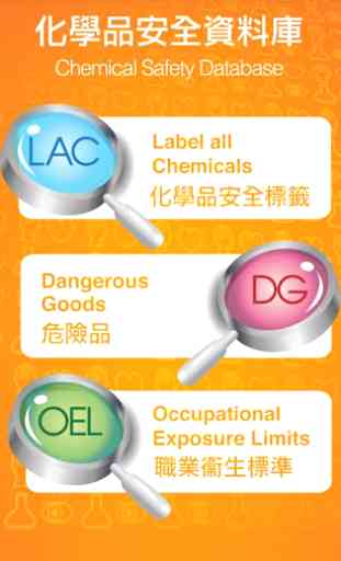Chemical Safety Database 2