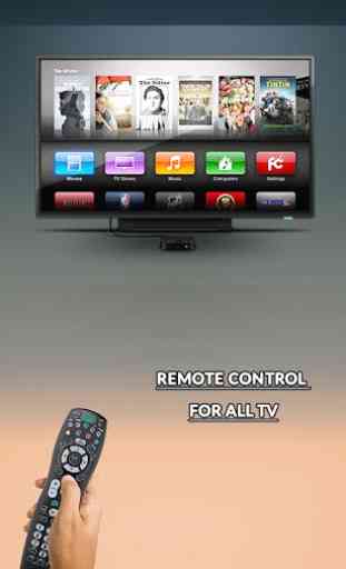 Control remoto universal para TV 4