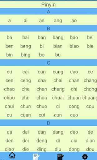Diccionario chino | Diccionario Xinhua 2