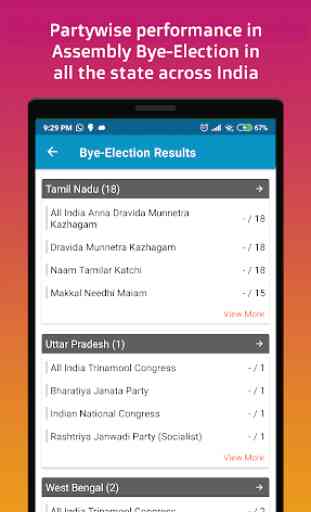 Election - Maharashtra & Haryana 4