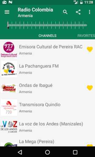 Emisoras Colombianas Gratis 2