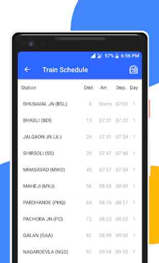 Live Train Status : PNR Status & Railway Info 4