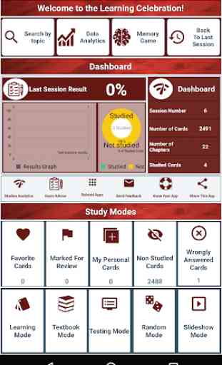 PMI PMP Exam Prep 2400 Flashcards Notes&Quizzes 1