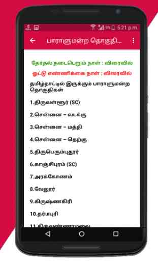 Tamilnadu Election Results 2019 3