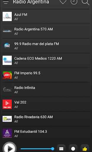 Argentina Radio Stations Online - Argentina FM AM 4