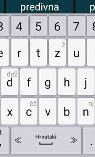 Croatian/Hrvatski Language for AppsTech Keyboards 2