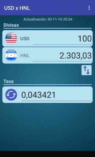 Dólar USA x Lempira hondureño 1