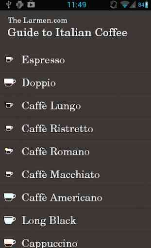 Guide to Italian Coffee 1