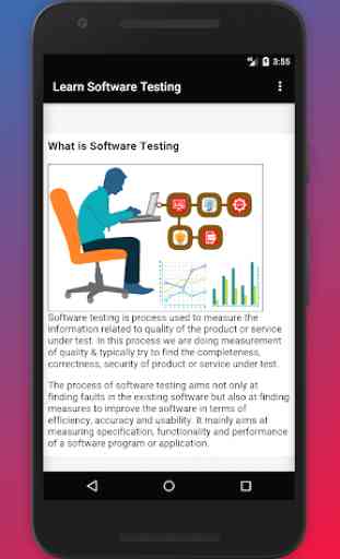 Learn Software Testing 1