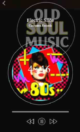 Popular Old Soul Songs & Radio 4