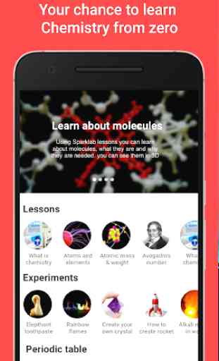 Sparklab - Chemistry app in AR/VR 1