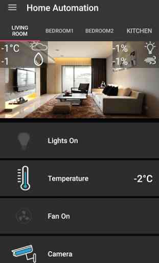 IoT- Home automation 3