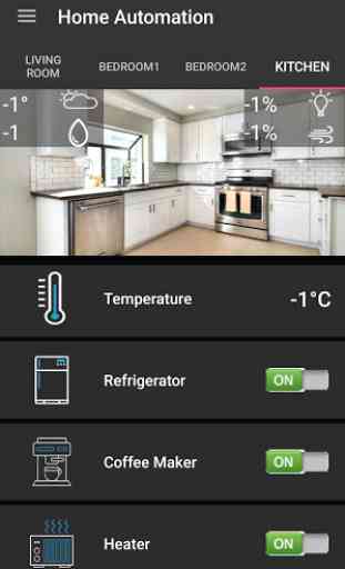 IoT- Home automation 4