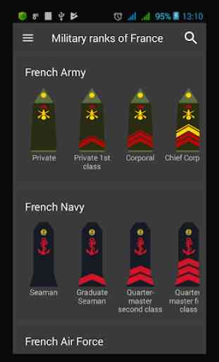 Military ranks of France 1